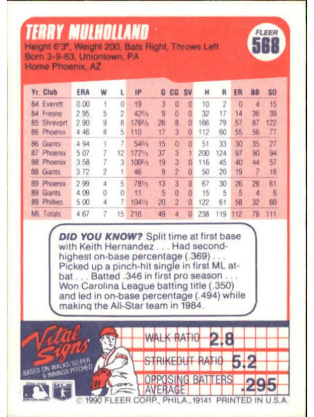 1990 Terry Mulholland Fleer Baseball Card #568